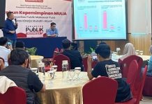 Usia Muda hingga Tua di Makassar Tunjukkan Kepuasan terhadap Kinerja Wali Kota Munafri